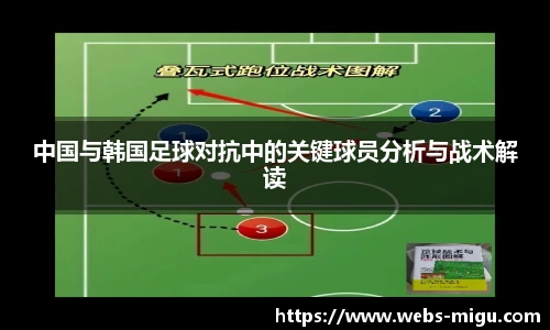 中国与韩国足球对抗中的关键球员分析与战术解读